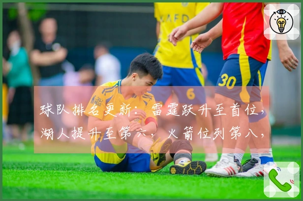 球队排名更新：雷霆跃升至首位，湖人提升至第六，火箭位列第八，勇士排在第二十